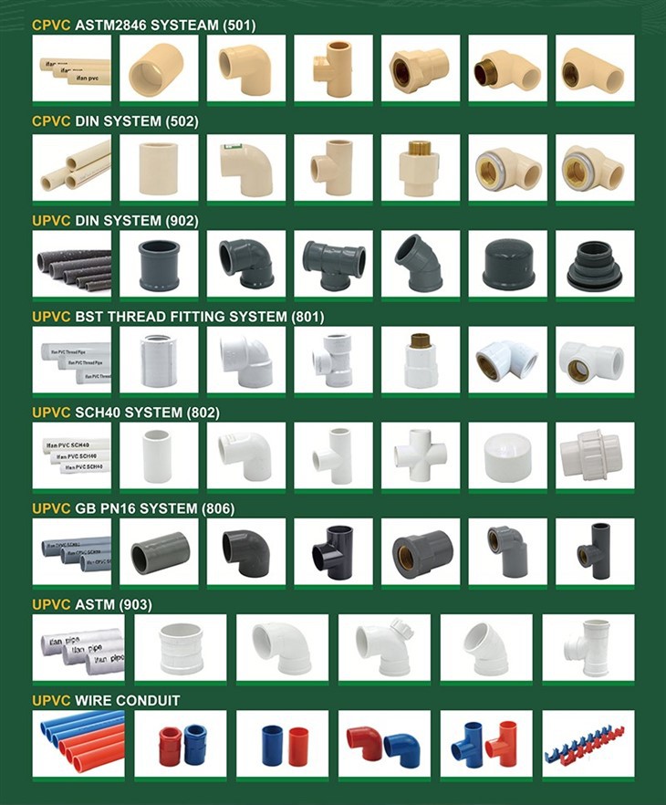 UPVC Pipes For Wholesale