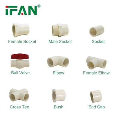 IFAN PVC qhov (socket).
